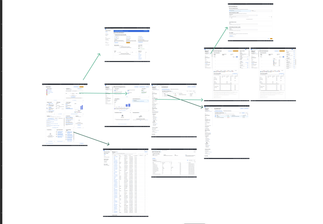 Flow Analysis of Amazon's AWS Billing UX